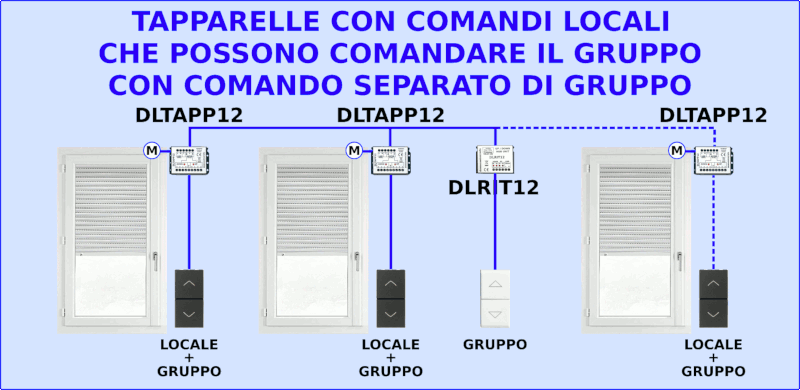 Odoo • Testo e immagine