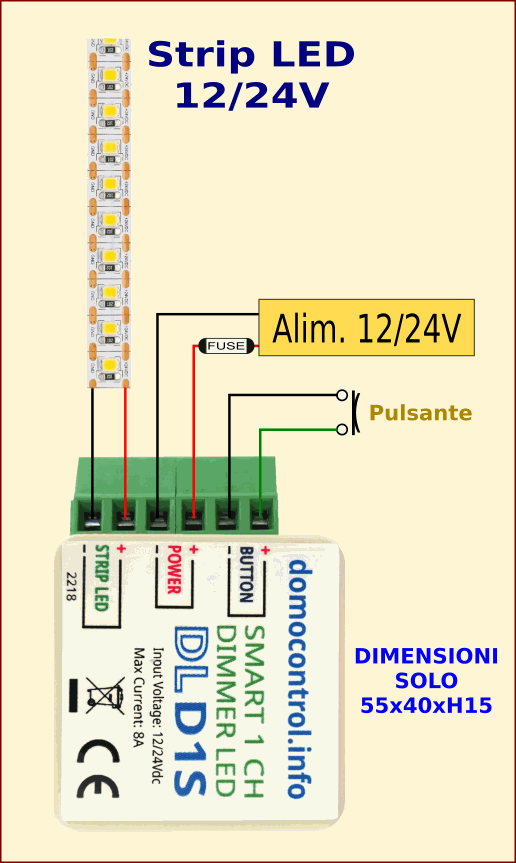 Odoo • Testo e immagine