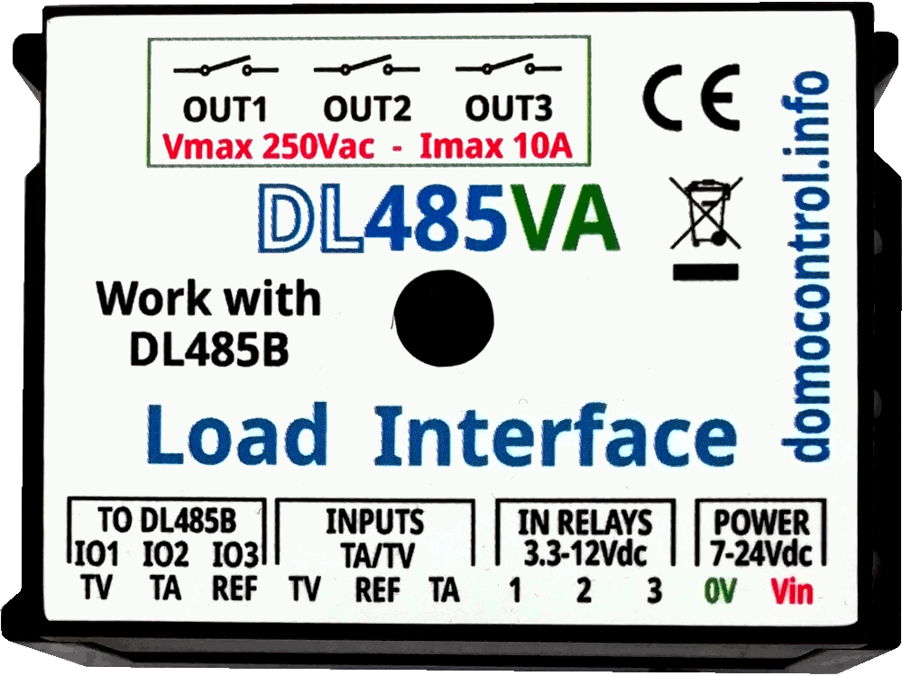 Load Interface - Volta - Ampere - TA