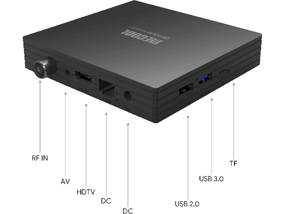 KT1 - Decoder TV H.265 + Android Box  CERTIFICATO GOOGLE - CHROMECAST INTEGRATO - Android 10
